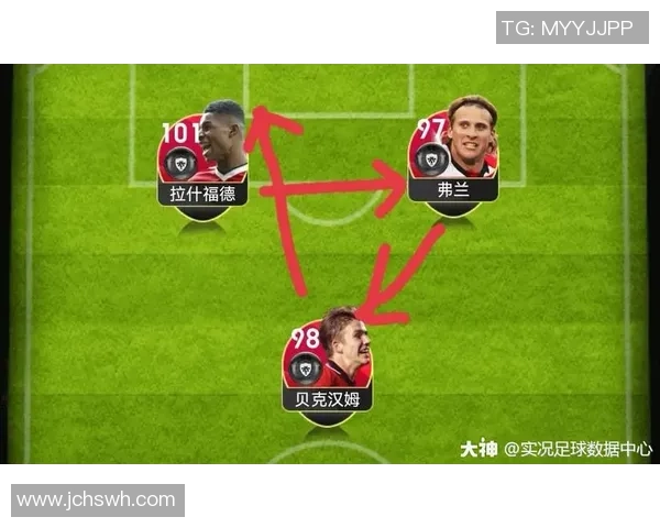 成都足球队防守反击战术分析与成效评估探讨