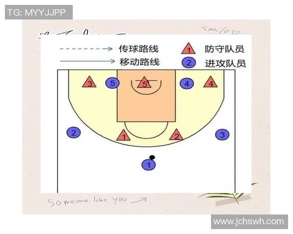北京篮球队盯防战术解析:深度剖析球队防守策略与执行效果